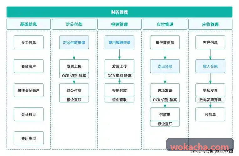 J9海岛休闲自由行日程安排